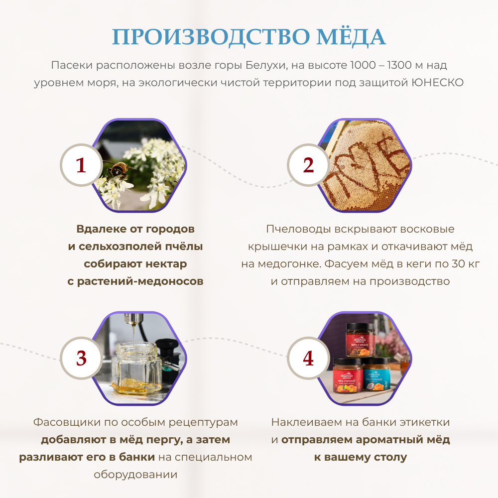 Мёд горный натуральный разнотравье, 1 кг
