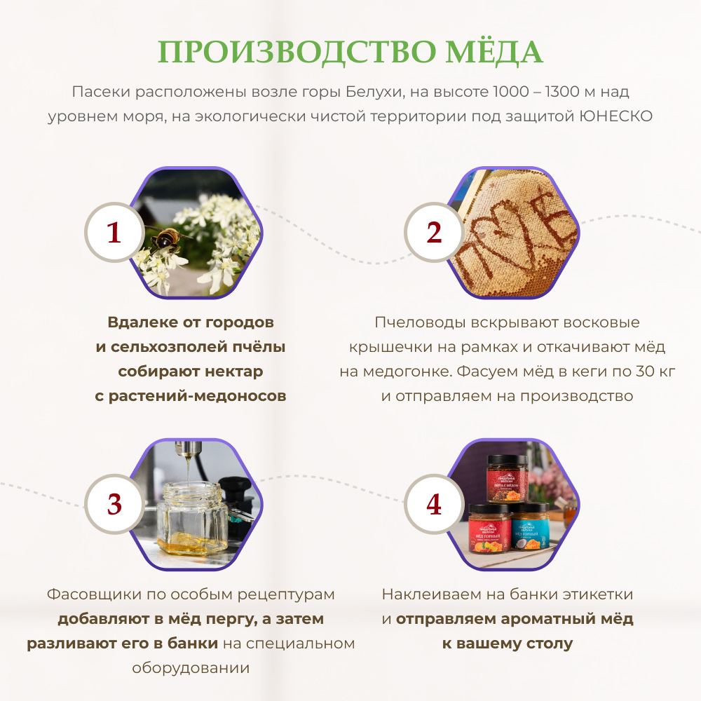 Мёд натуральный гречишный, 1 кг