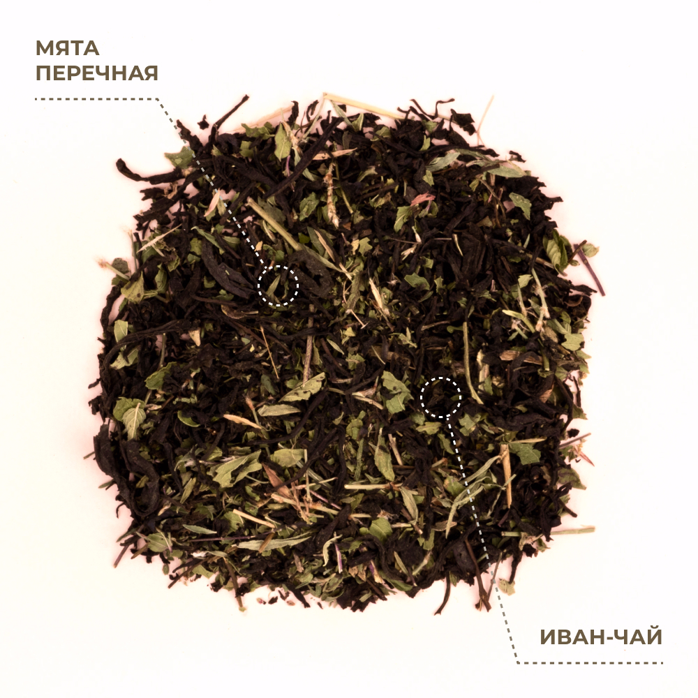 Напиток чайный Иван-чай ферментированный с перечной мятой